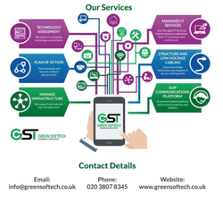 Business It Support & Services
