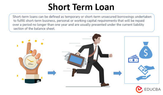 How Do You Locate The Short Term Loans Available Online?  2