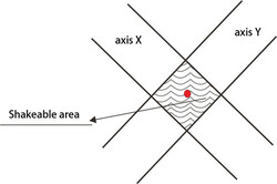 LDC-X200 Laser Wire Rod Diameter Measuring System