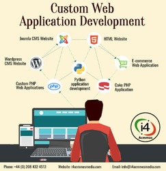 Professional Website Mobile & Web App Design eCommerce CMS Software Development & Customisation SEO